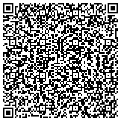 QR-код с контактной информацией организации ТОРГШИНА