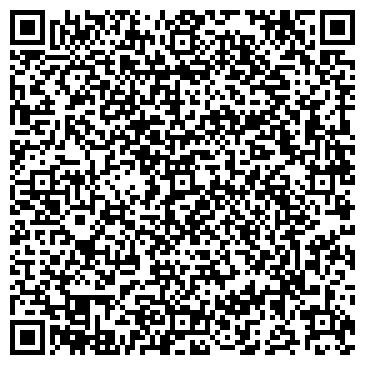 QR-код с контактной информацией организации ООО «ПРОМИНВЕСТЭНЕРГО»