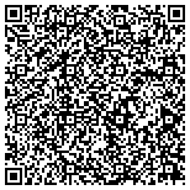 QR-код с контактной информацией организации Министерство экономики