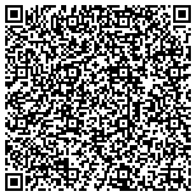 QR-код с контактной информацией организации ООО Ренессанс Косметик