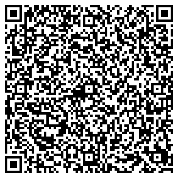 QR-код с контактной информацией организации Kolesamania.ru