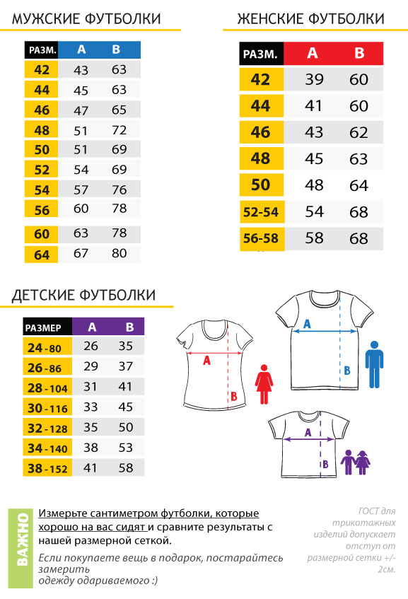 Женские размеры футболок. Размерная сетка футболок Evolution. Футболки Эволюшн Размерная. Сетка размеров футболок. Размерная сетка футболок для детей.