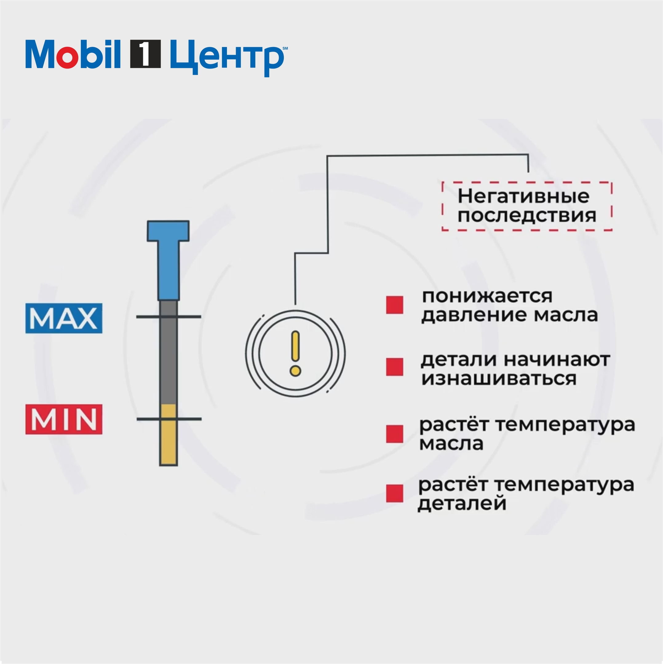 НеоТехСервис Петрозаводск - телефон, адрес, контакты. Отзывы о НеоТехСервис  (Петрозаводск), вакансии