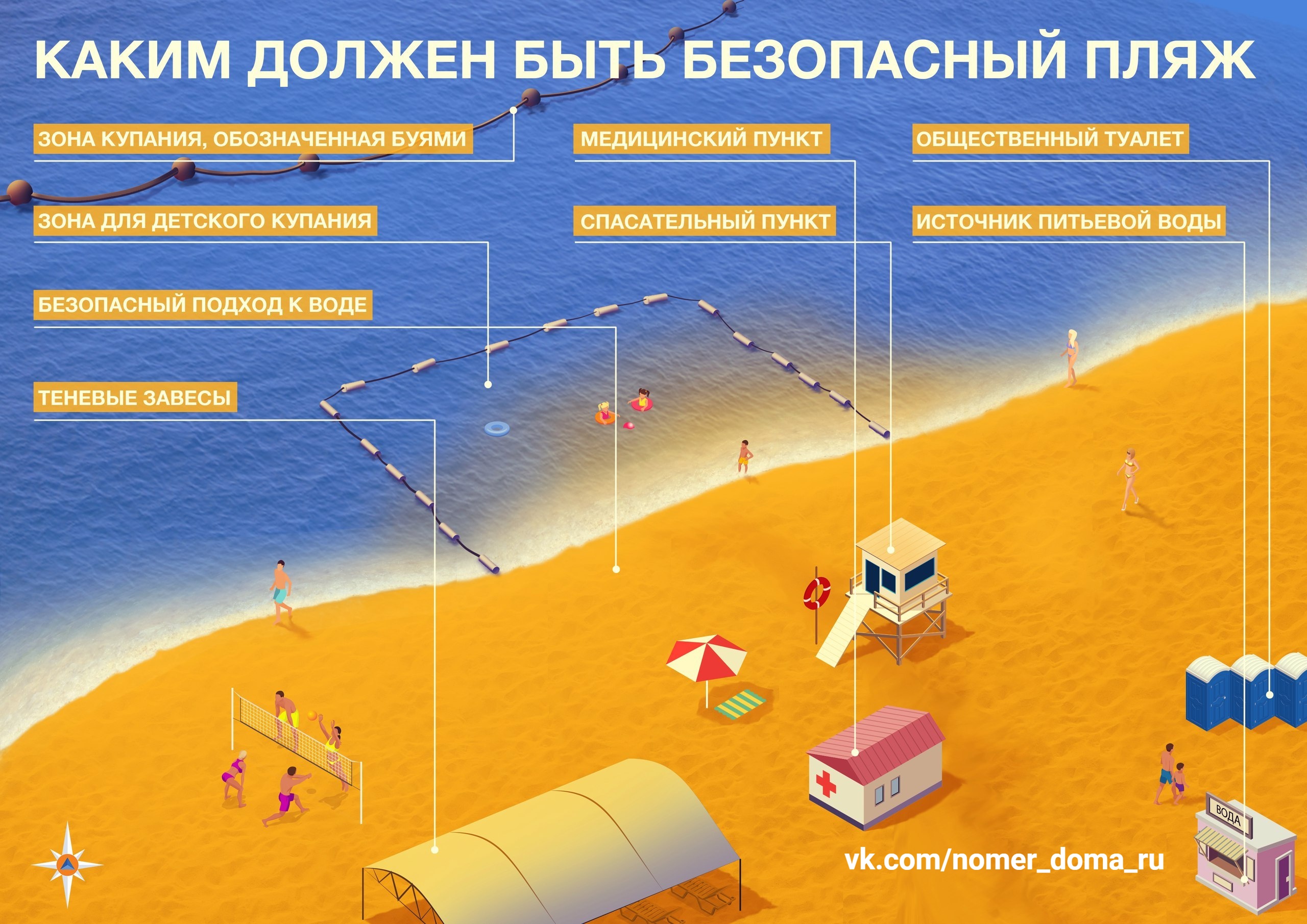 Расписание по спасательной тревоге на пляже образец