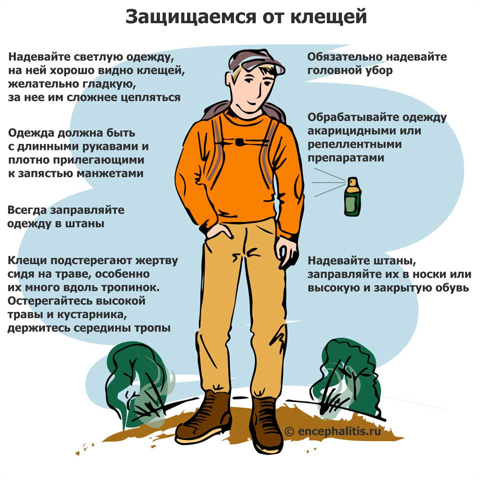 Городская больница №3, АНО Миасс - телефон, адрес, отзывы, контакты