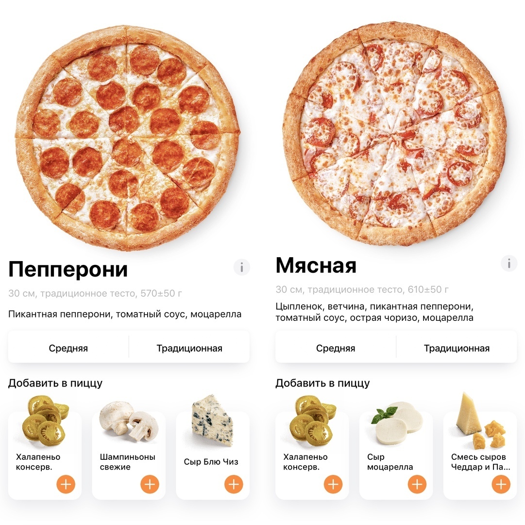 технологическая карта для пиццы пепперони фото 35