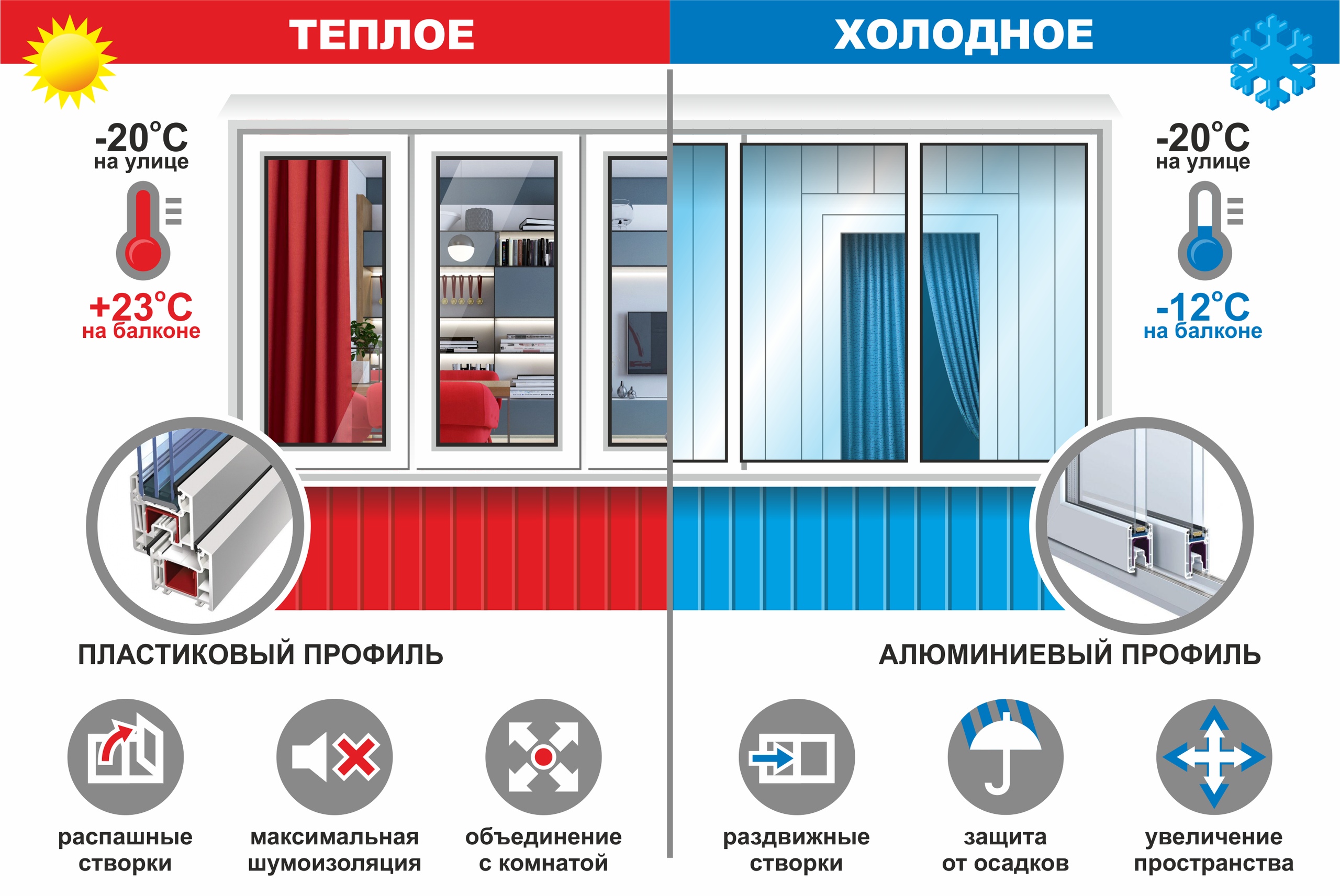 Домокон Кемерово - телефон, адрес, контакты. Отзывы о Домокон (Кемерово),  вакансии