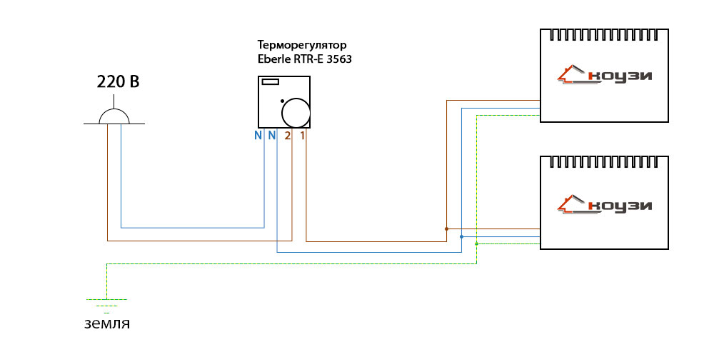 Подключение терморегулятора к обогревателю теплэко через розетку КОУЗИ-Казань Казань - телефон, адрес, контакты. Отзывы о КОУЗИ-Казань (Казань), 