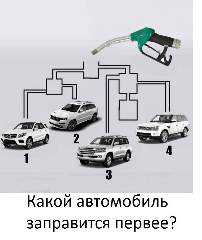 Какая машина заправится первой картинке ответ