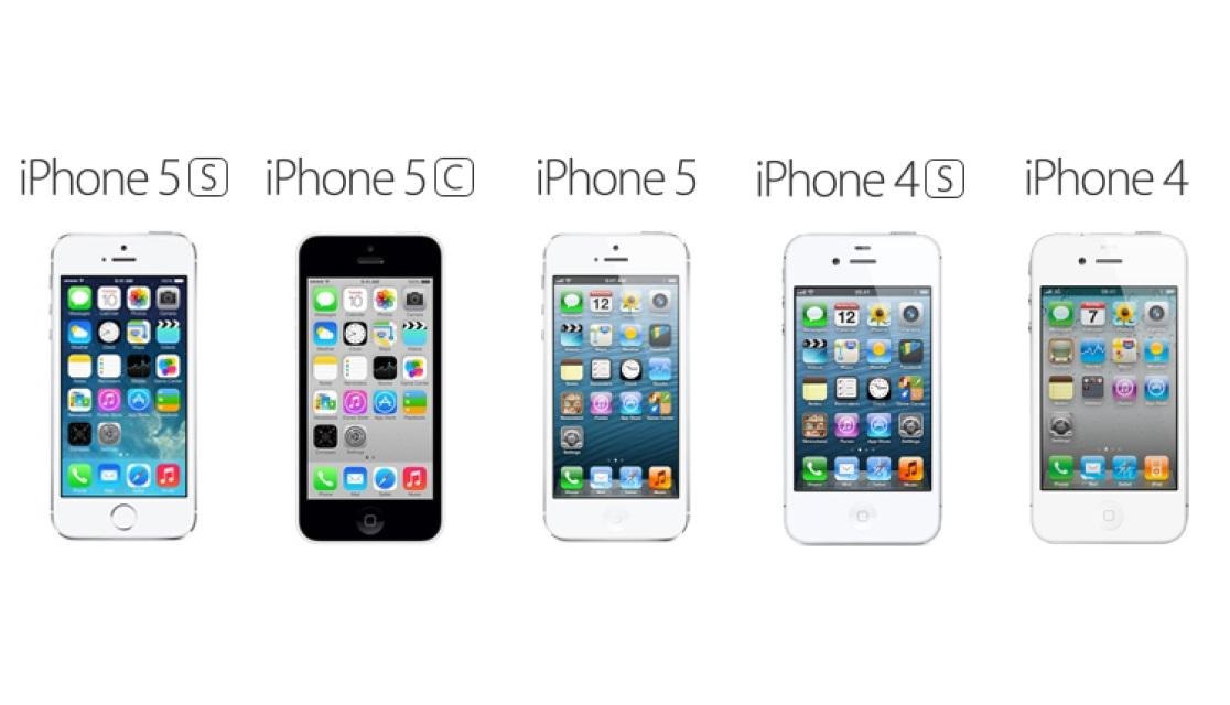 Как отличить 4. Айфон 5 и 5s Размеры. Габариты iphone 4s и 5s. Iphone 5s габариты. Ширина айфон 5.