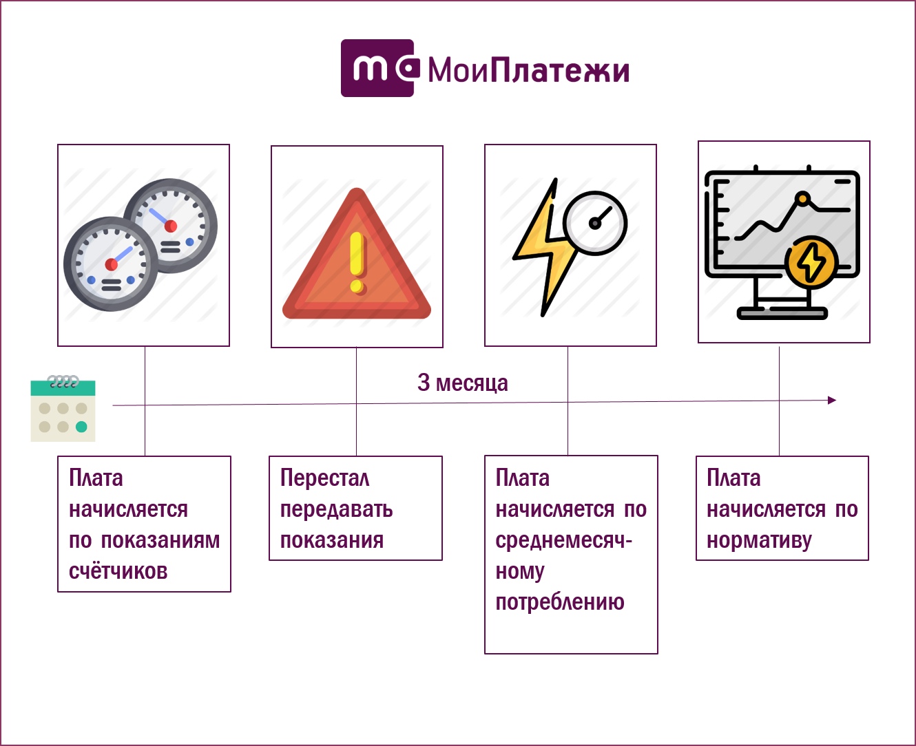 Интер РАО - ЕИРЦ, ООО Москва - телефон, адрес, контакты. Отзывы о Интер РАО  - ЕИРЦ (Хамовники), вакансии