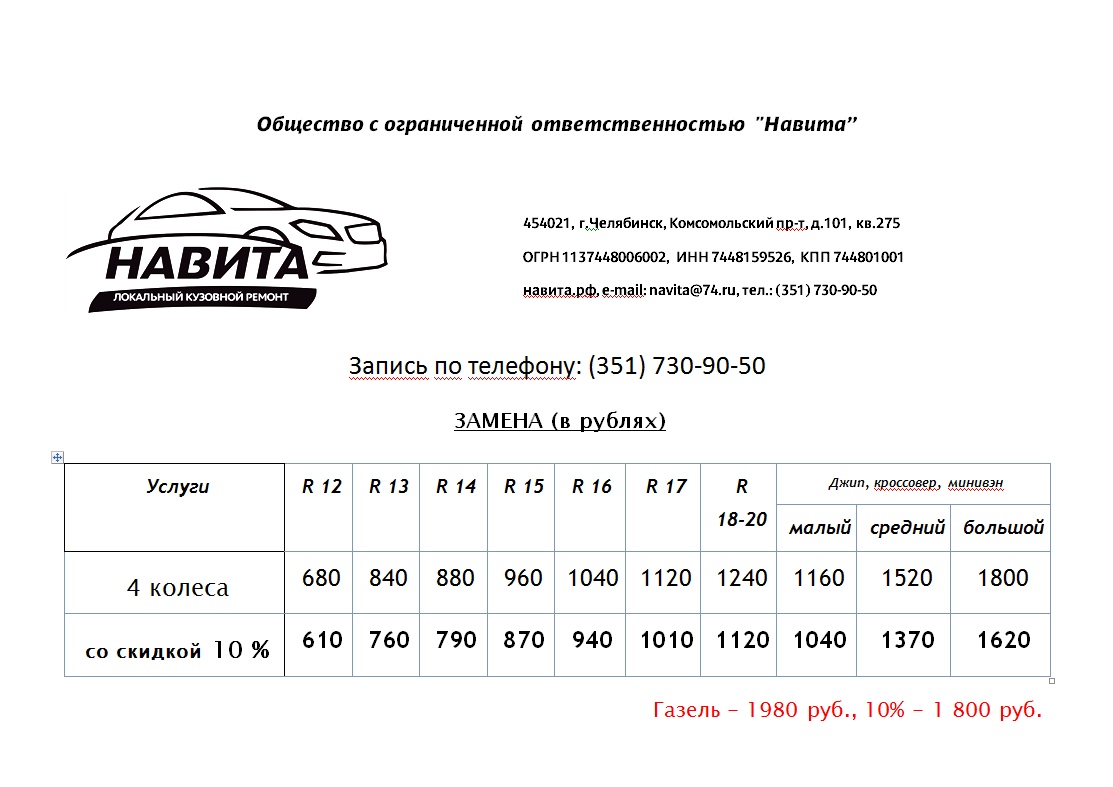 Навита Челябинск - телефон, адрес, контакты. Отзывы о Навита (Челябинск),  вакансии