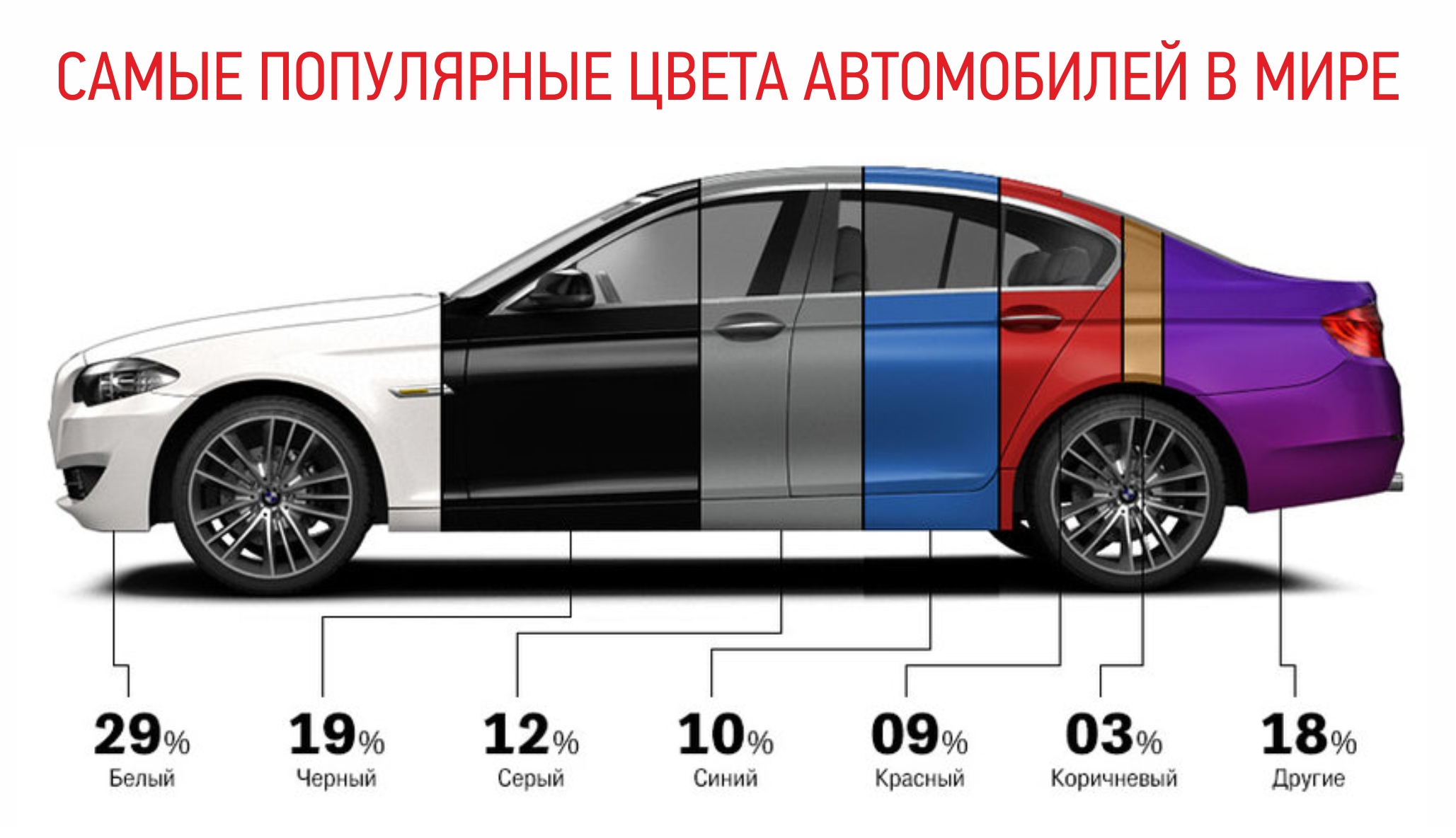 Union Санкт-Петербург - телефон, адрес, контакты. Отзывы о Union (Выборгский  район), вакансии