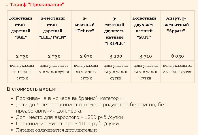 Проживание сутки. Тарифы на проживание. Тариф на проживание выходного дня. Сколько стоят сутки проживания.