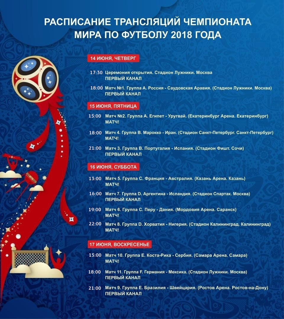 Футбол — Чемпионат мира 2018: календарь, расписание …