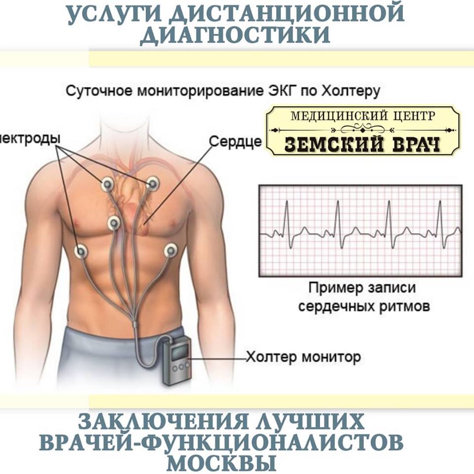 Земский врач