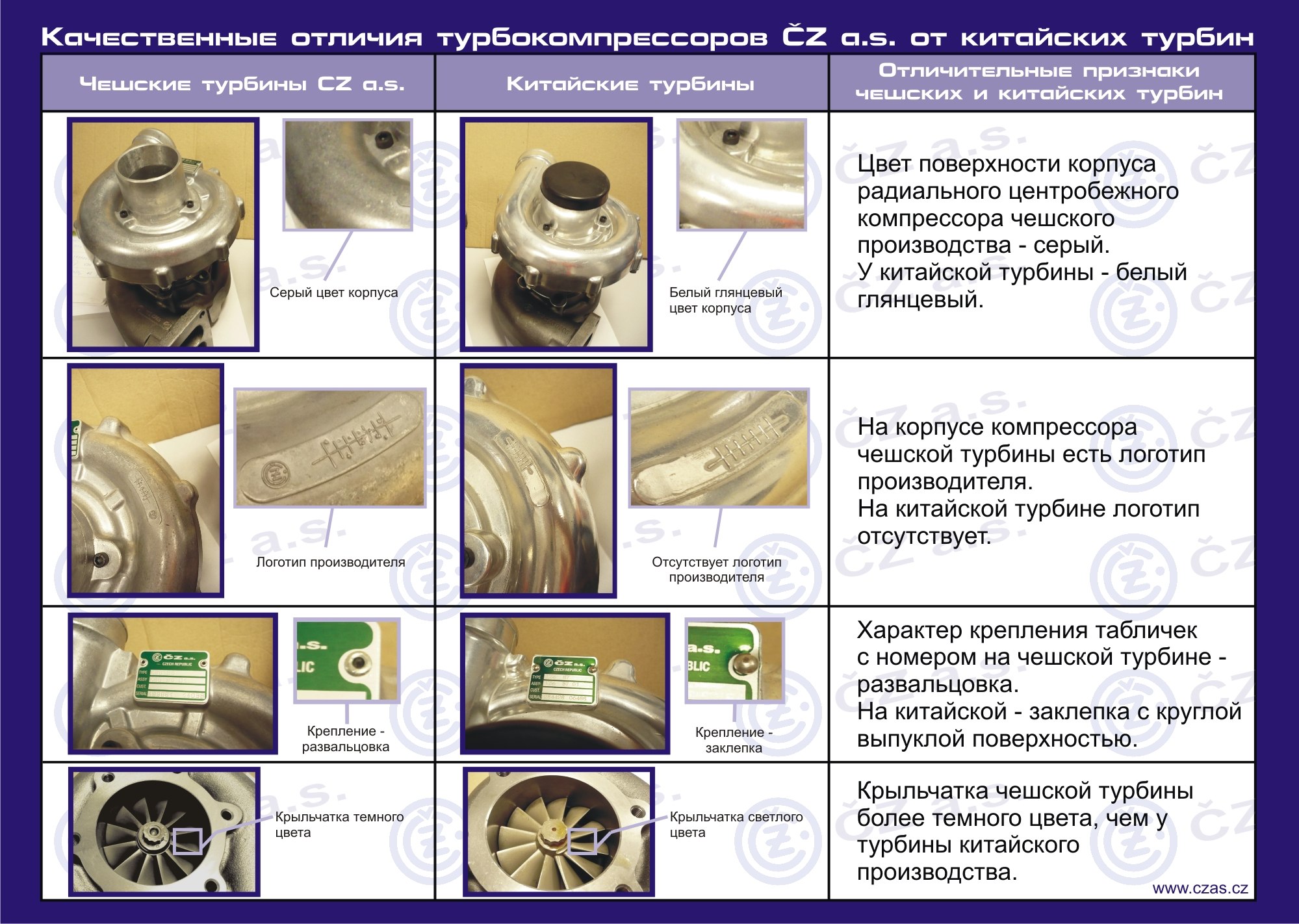 Проект ткр расшифровка