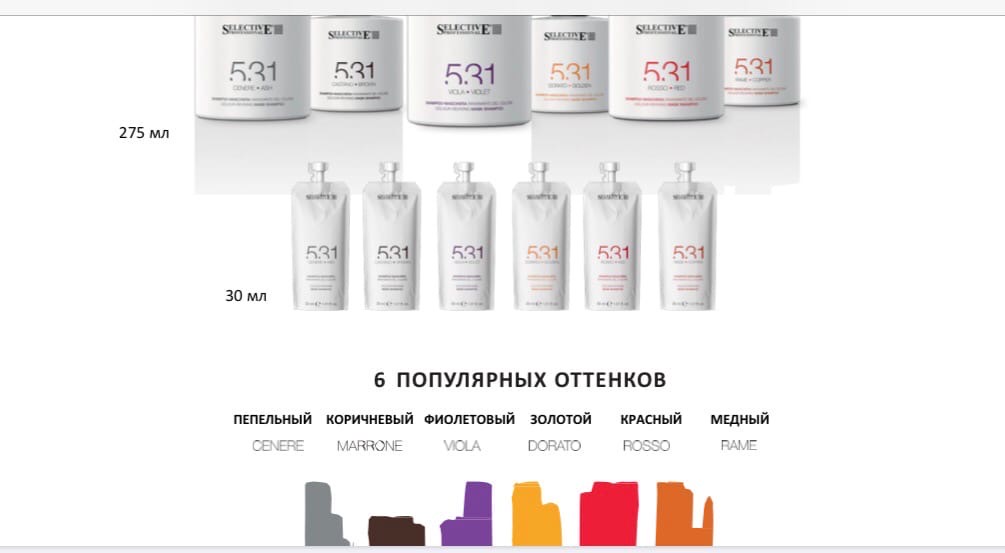 Эволюция Красоты Интернет Магазин В Спб