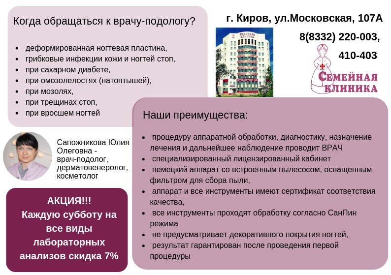 Киров московская 107 карта