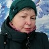 Аватар пользователя Светлана Сучкова