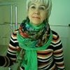 Аватар пользователя Любовь Гурова